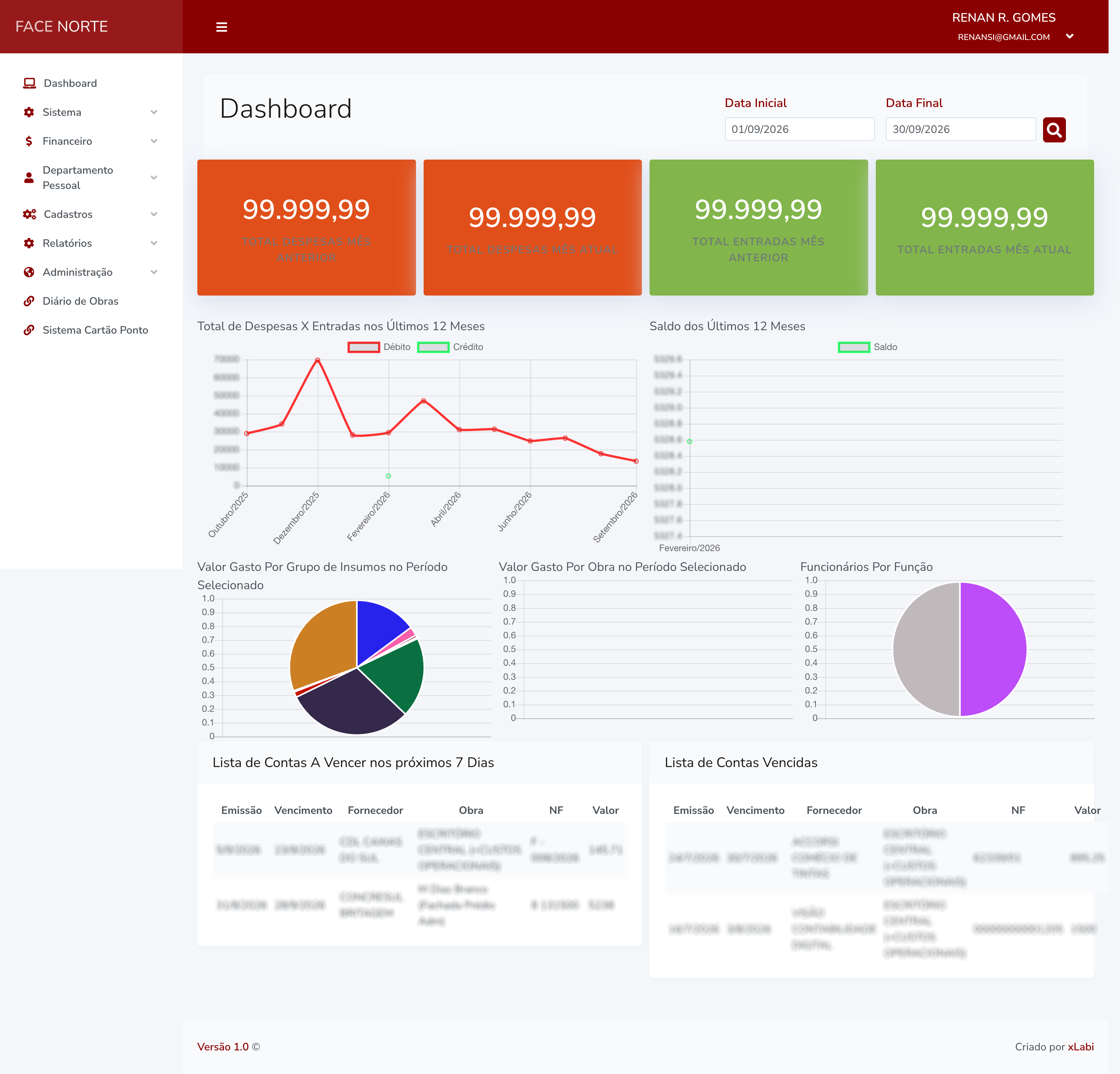 Interface do projeto Facenorte